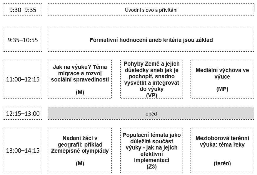 Rámcový program